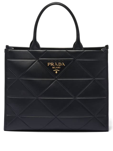 leather type prada|large Prada bag.